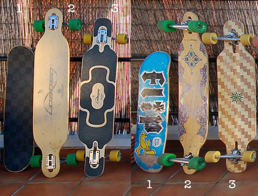 Quiver Labad Family