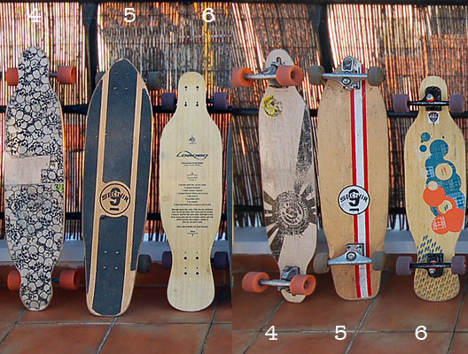 Quiver Labad Family
