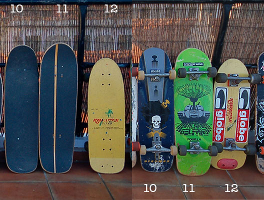 Quiver Labad Family