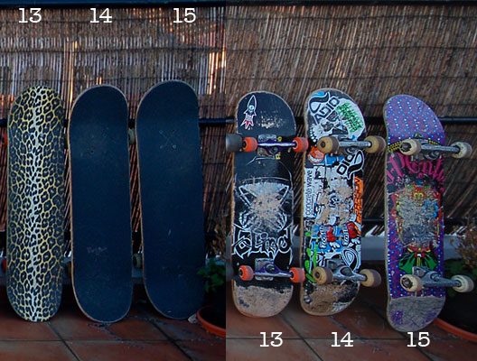 Quiver Labad Family